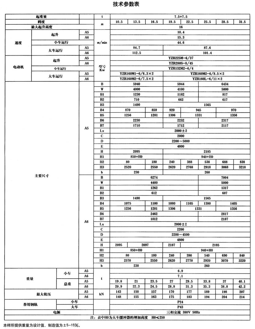 QG型掛梁橋式起重機(jī)