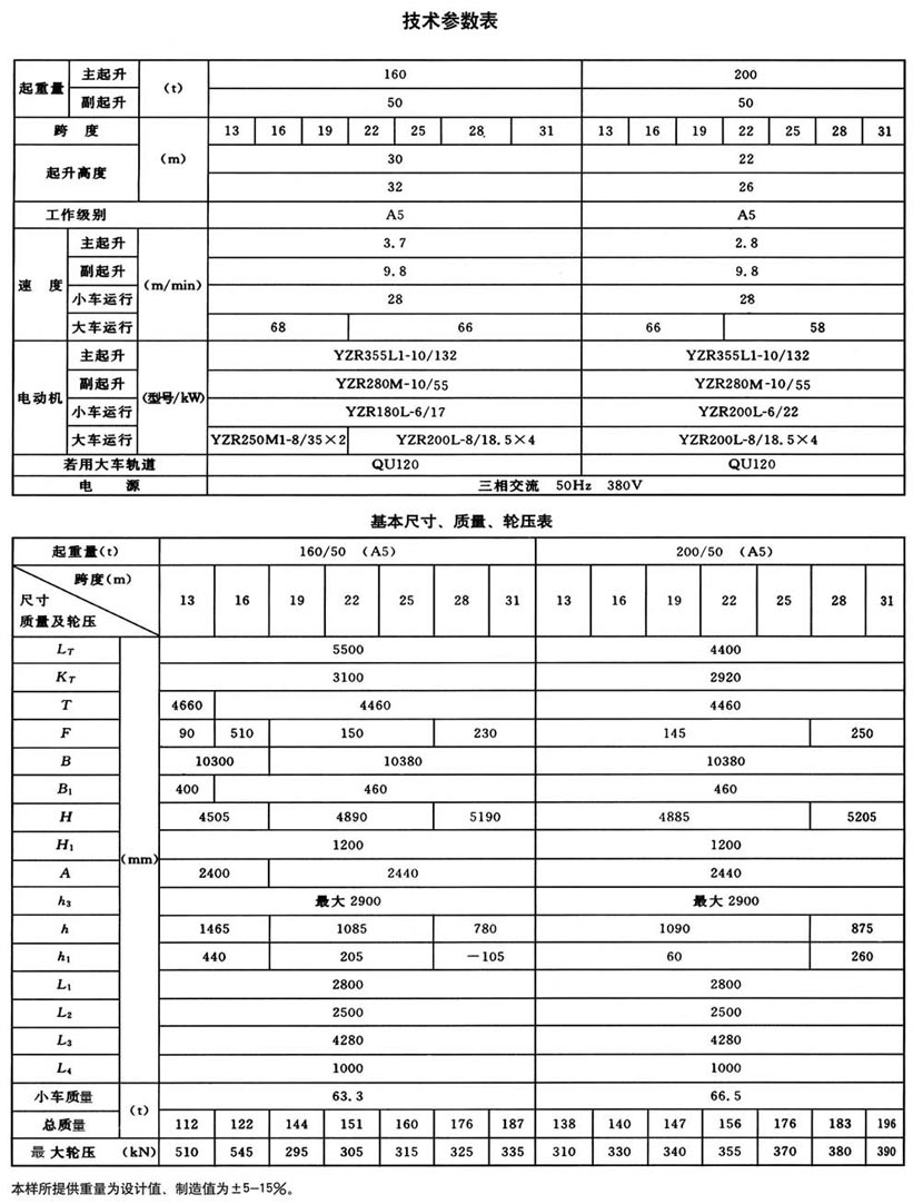 QD型通用橋式起重機