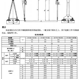 MU型造船門式起重機